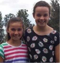 central otago kids